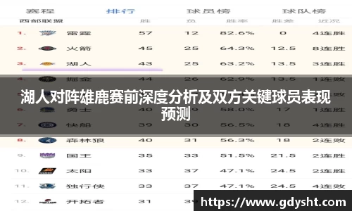 湖人对阵雄鹿赛前深度分析及双方关键球员表现预测